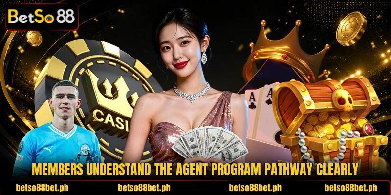 Members understand the agent program pathway clearly